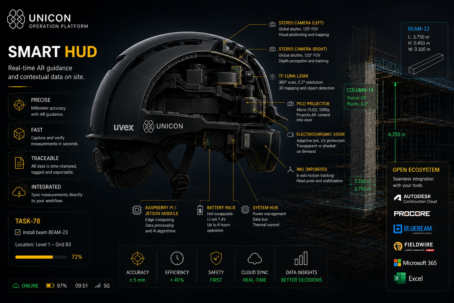 UNICON technical cutaway